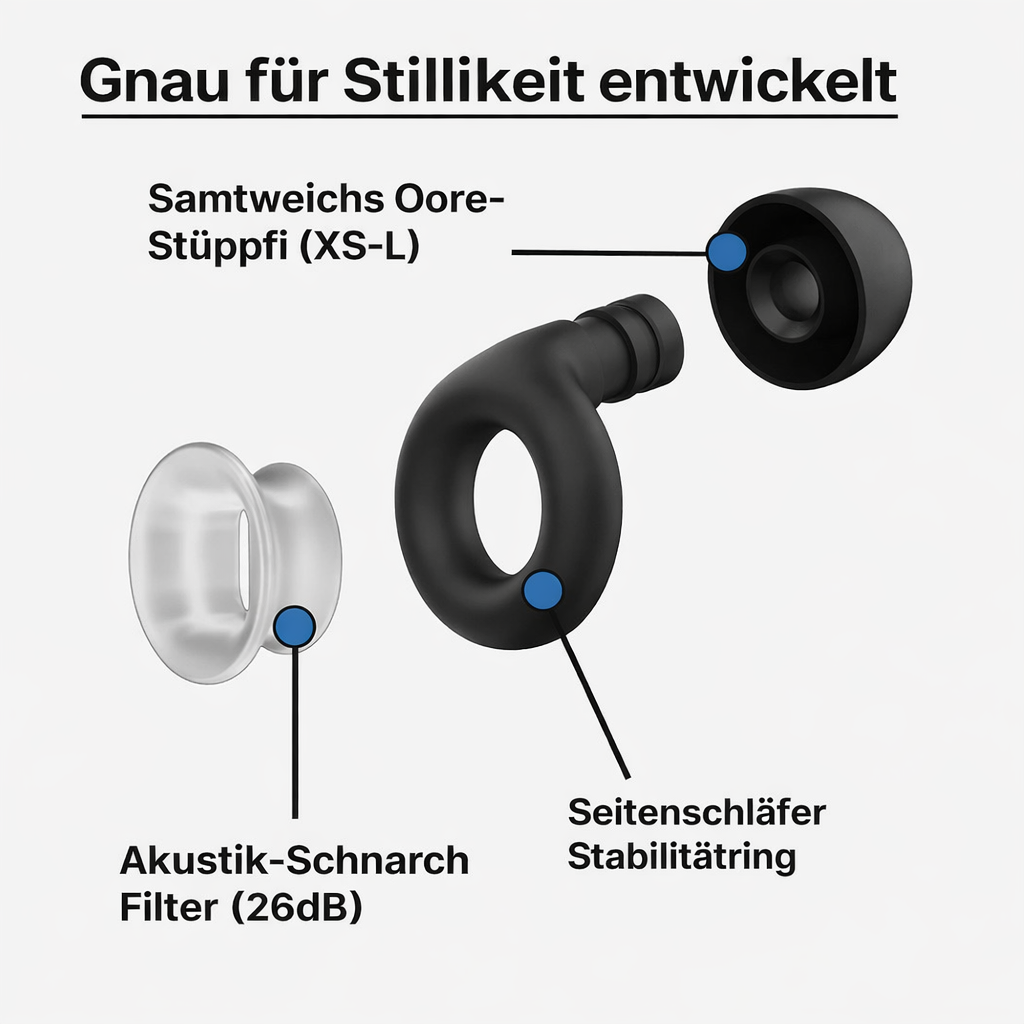 🎁 Früehkauf-Aktion: Kauf 1, bechunsch 1 gratis (zuesätzlich 50% Rabatt)