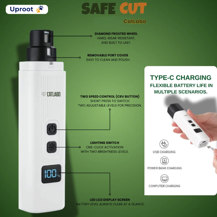CAT LABO SafeCut™ – Krallenschneider für Katzen